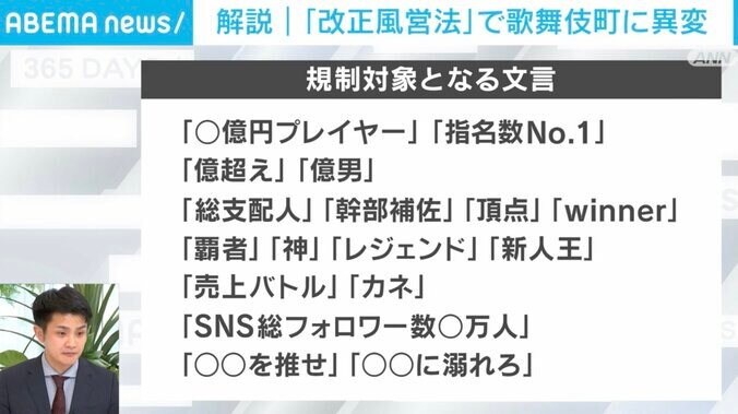 規制対象となる文言
