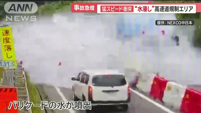 バリケードの水が噴出