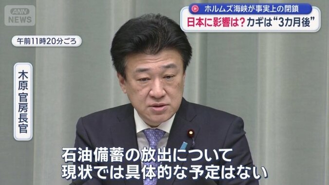「現状では具体的な予定はない」