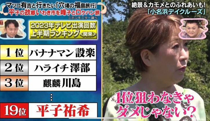 「バカじゃねぇの？」アルピー平子、大物女優から2時間説教されガチ凹み