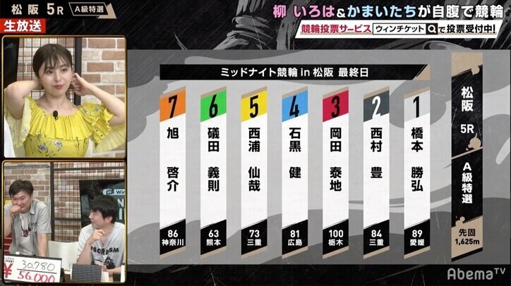 かまいたち、『振り返れば奴がいる』車券に興奮するも結果は惨敗／ミッドナイト競輪