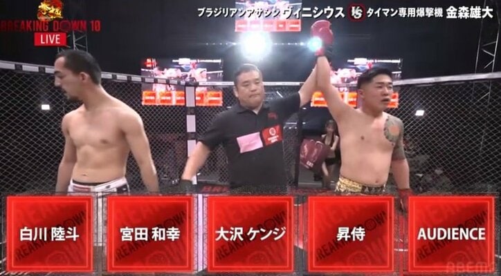 全試合結果・速報中 Breaking Down10（ブレイキングダウン10）