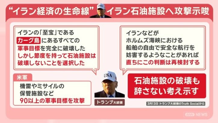備蓄石油放出でガソリン価格下がる？ホルムズ海峡封鎖による生活への影響