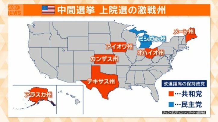 上院選の激戦州