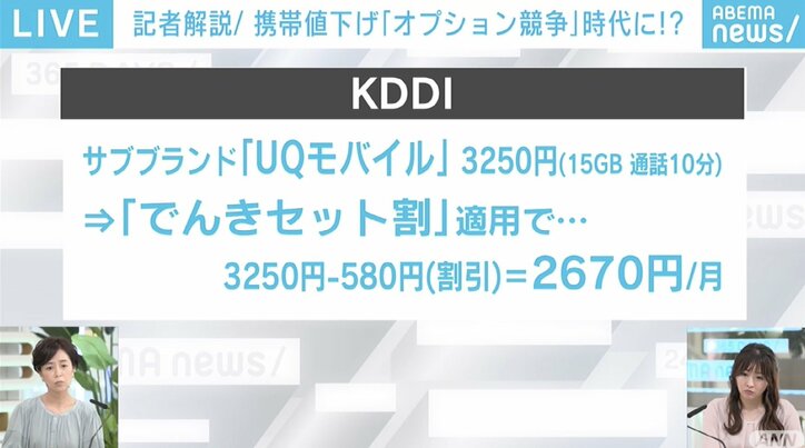 ahamoが先行するオンライン専用ブランド競争、実はpovo・LINEMOよりも安くなるUQモバイル・ワイモバイルが本命?