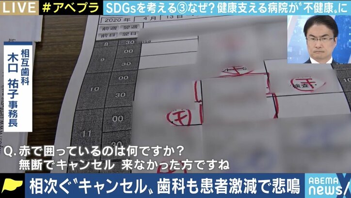 コロナ禍で経営難に陥る街の歯医者も…“本当に歯科は多すぎる”のか?