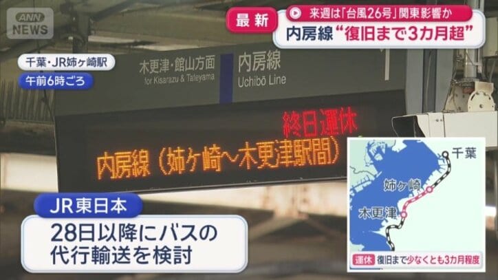 28日以降にバスの代行輸送を検討