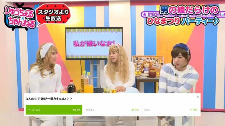 超特急ユースケ、女装姿が可愛すぎると話題に「ローラみたい」との声も