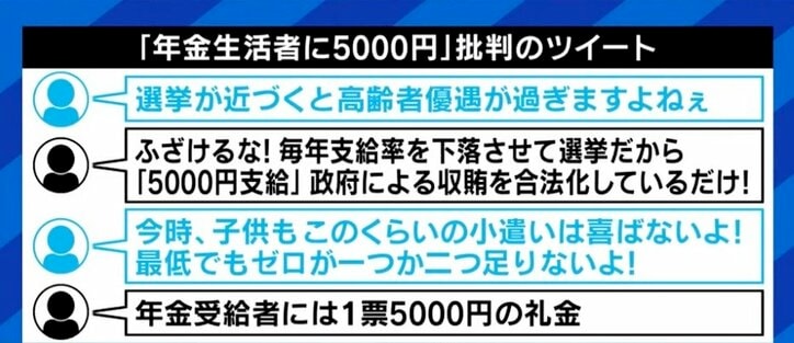 年金受給者への"5000円のお金配り"は岸田政権のメディア対策？“生活は改善しないが、参院選で票にはなる”