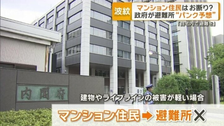在宅避難するためのマニュアルを整理する方針
