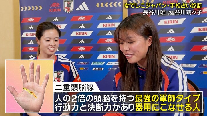 診断結果を興味深く見つめる長谷川と谷川