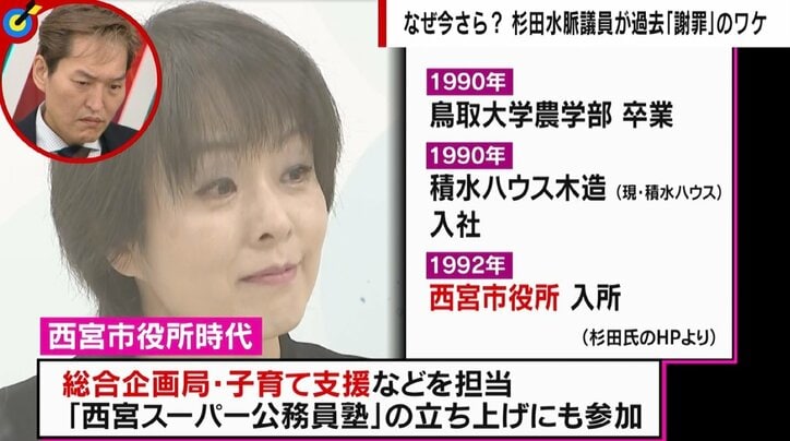 杉田水脈議員が“過激発言”撤回＆謝罪、なぜ今さら？ 元同僚＆知人が語る人柄 「差別されているふりをして利権を得ようとする人に拒否感を持っている」