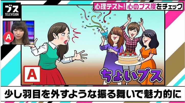 サプライズに途中で気づいたらどうする?心理テストでわかる心のブス度
