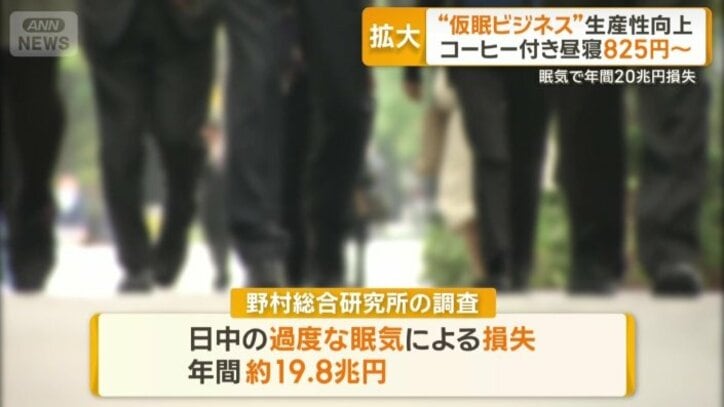 野村総合研究所の調査