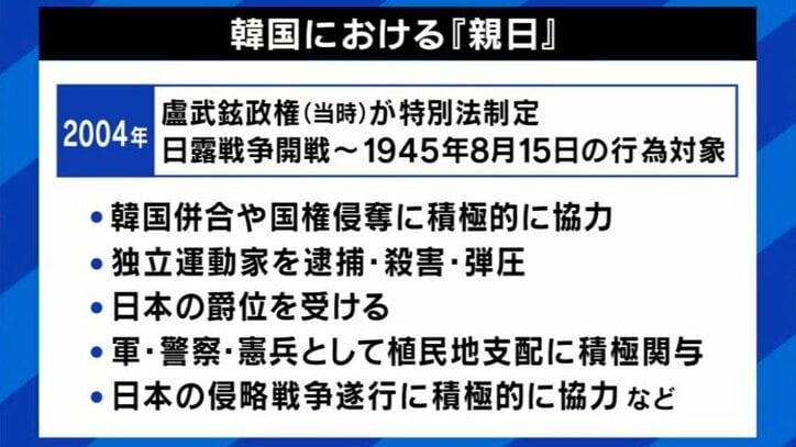 韓国における「親日」