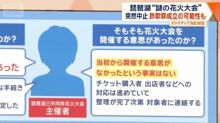 主催者の回答（2）