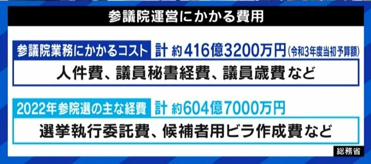 「維持コスト600億、さらに選挙で600億。今の参議院なら必要ない。女性比率を高めたり、職業の代表者を入れたりする方法も」元議員のタリーズ創設者・松田公太氏