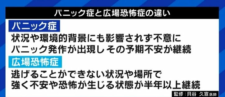 「特急に乗ると不安で動悸や吐き気、めまいが…」他者からは見えない苦しみ…「広場恐怖症」を知ってほしい