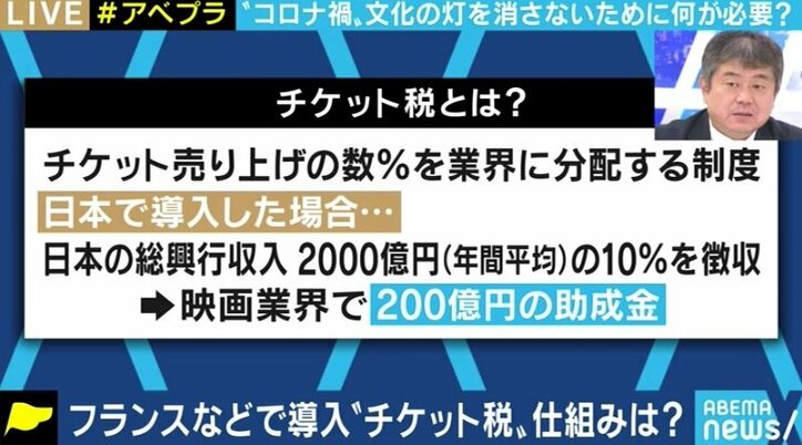 EXIT兼近「映画館で観たほうがエモいし、刺さる。それをどう伝えるのか」コロナ禍で苦境のミニシアター、日本の映画文化をどう守る?