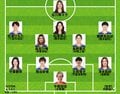【なでしこジャパンの予想スタメン】谷川萌々子の「ゼロトップ」を再テスト?中2日だが長谷川唯も「コンディションは問題ない」
