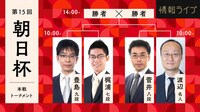【中継】第15回朝日杯本戦 渡辺名人－菅井八段/豊島九段－梶浦七段/勝者同士