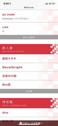 安田大サーカスクロちゃん『新人賞！！』