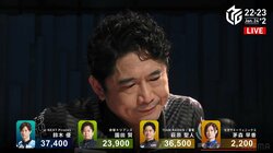 あまりに悔しい2着 萩原聖人、オーラスで逆転喫し逃げ切り失敗 終了直後に頭を抱える「タイミングが噛み合わなかった」／麻雀・Mリーグ