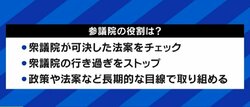 「維持コスト600億、さらに選挙で600億。今の参議院なら必要ない。女性比率を高めたり、職業の代表者を入れたりする方法も」元議員のタリーズ創設者・松田公太氏