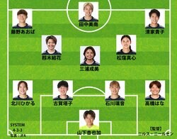 ６人変更！ なでしこジャパン、ブラジル戦のスタメン発表！ CBと中盤を総入れ替えで籾木結花や松窪真心らが先発 谷川萌々子はベンチスタート