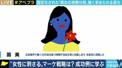 笛美氏「少しずつ塗り替えていこうとしている人たちが出てきている」 「お母さん食堂」問題から改めて考える、CMと共感を呼ぶジェンダー表現