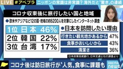 パックン「暮らしやすいけど"変な社会"」日本で暮らす外国人が見た違和感や不思議なカルチャー