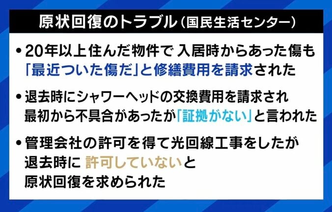 【写真・画像】原状回復でトラブル多発、購入後には隣人問題も…“持ち家or賃貸”論争 買うべき人・じゃない人の違いとは？　4枚目