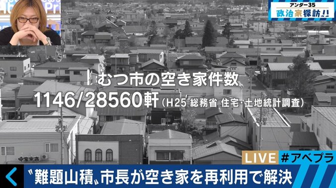 キャリア官僚から35歳で政治の道に むつ市長がニューヨーク総領事館で学んだこと 3枚目
