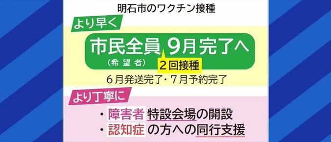 スピード以上に丁寧さ、地元医師会との信頼構築、3カ月で9回の人事異動…「9月中に全市民に接種完了」明石市長が語るワクチン接種の秘訣 3枚目