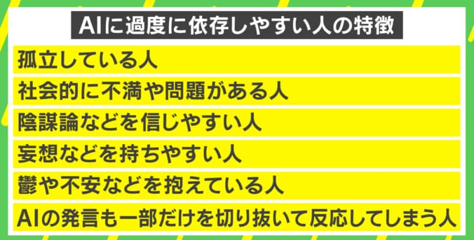 AIに過度に依存しやすい人の特徴