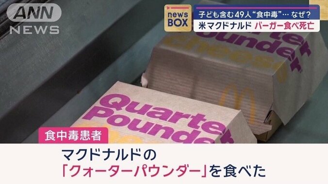 食中毒患者は