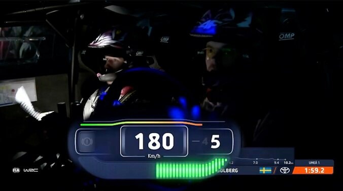 よく踏めるな…24歳天才ラリードライバー、夜の凍結路で“全開”時速185キロ到達 捉えた圧巻のステア捌き、衝撃の光景 2枚目