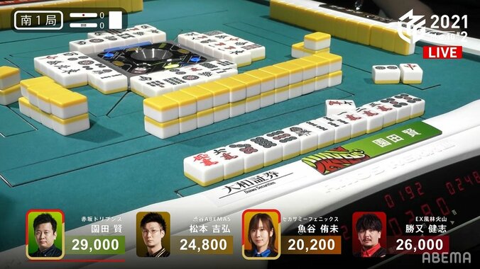 熱血実況の“予言”が驚きの完全的中 選択裏目の放銃が現実に 解説も「なんでそんなこと言うの！」／麻雀・Mリーグ 2枚目