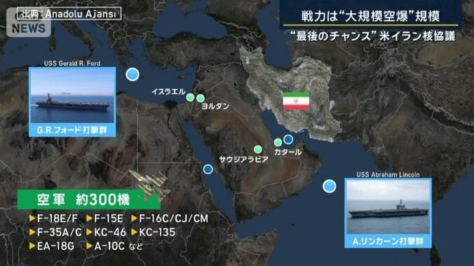 海軍・空軍の展開