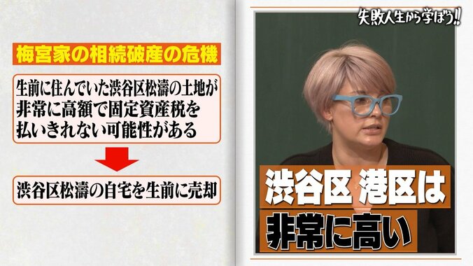 梅宮アンナが住んでいた渋谷区松濤の自宅に驚きの声「管理費が10万円」 2枚目