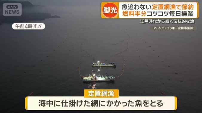 港からおよそ800メートルの場所にある定置網
