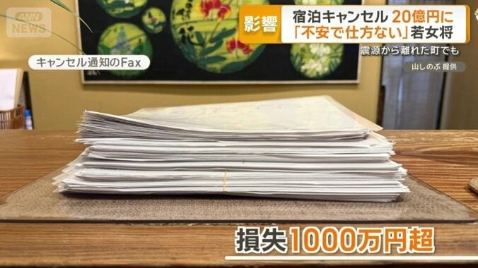 損失は1000万円を超えるという
