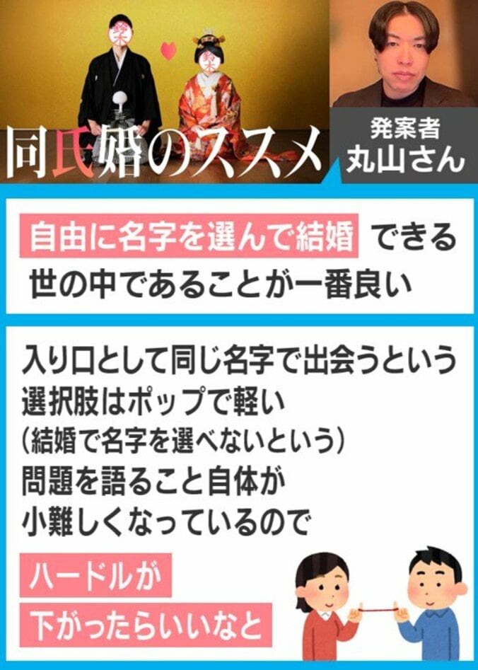 丸山氏のコメント