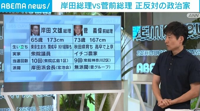 【記者解説】内閣改造で“菅副総理”の可能性はゼロ?「二人は仲が悪い。官邸を乗っ取られてしまう懸念もある」永田町に聞かれたくない話（1） 3枚目