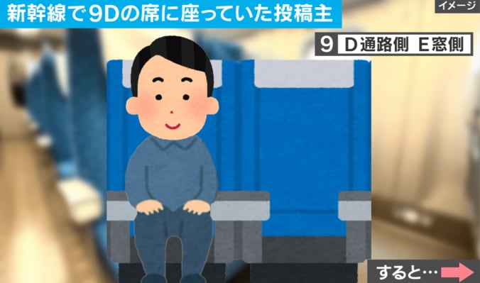 新幹線乗車中の出来事（イラスト）