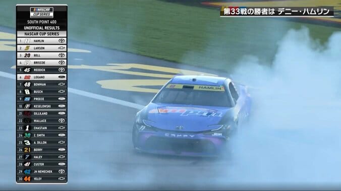 悪役レーサーの「目にも涙」 “歓喜のバーンナウト”で異変「いつもは憎まれ口を叩くけど…」ブーイングが歓声に変わった感動光景 4枚目