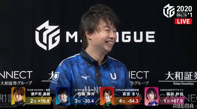 高宮まり「つかめ！と思いました」石橋伸洋「食べます」大三元テンパイで“即席漫才”が完成／麻雀・Mリーグ 2枚目