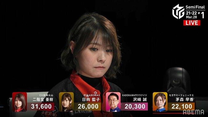 緊急登板が吉と出た 二階堂亜樹、急遽出場で大きな勝利 大ピンチに見せた神回避／麻雀・Mリーグ 2枚目