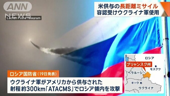 米供与の長距離ミサイル「ATACMS」