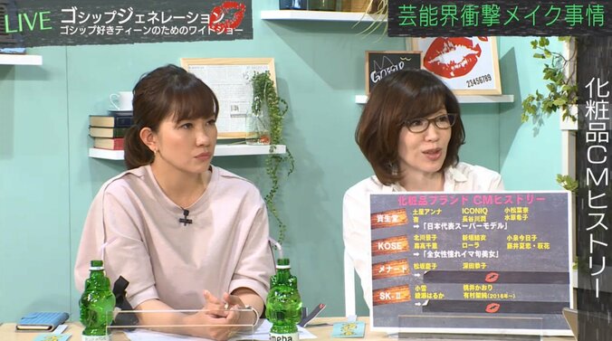 松嶋菜々子は7000万円？ 化粧品CMのギャラや起用タレントの傾向とは 2枚目